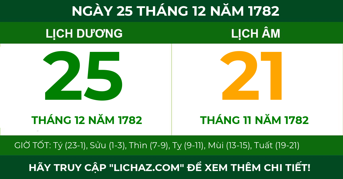 lịch âm ngày 25 tháng 12 năm 1782