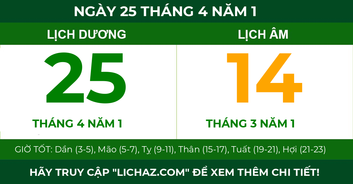 lịch âm ngày 25 tháng 4 năm 1