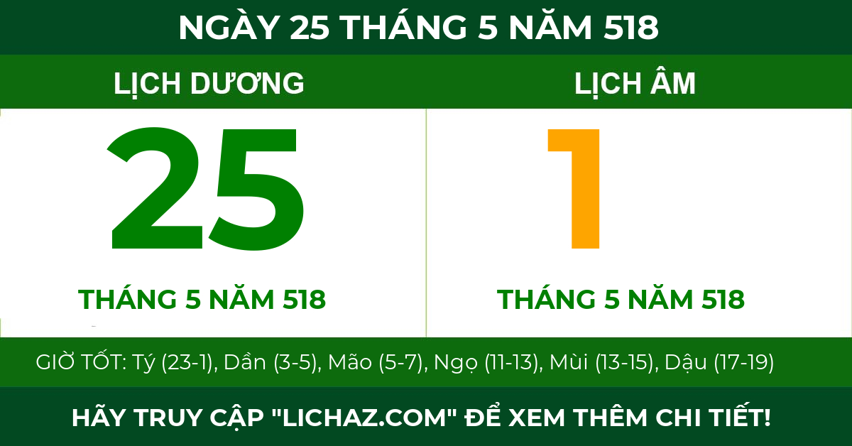 lịch âm ngày 25 tháng 5 năm 518