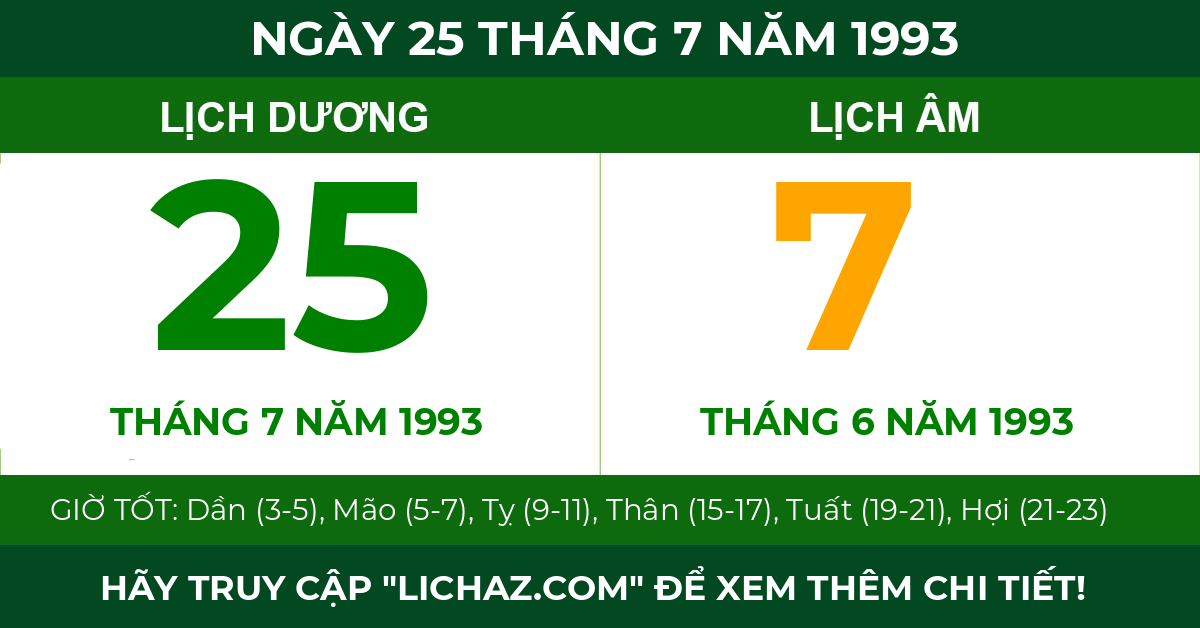 lịch âm ngày 25 tháng 7 năm 1993