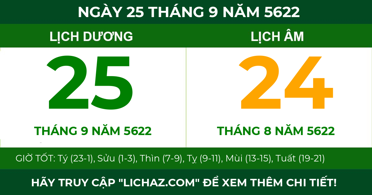 lịch âm ngày 25 tháng 9 năm 5622