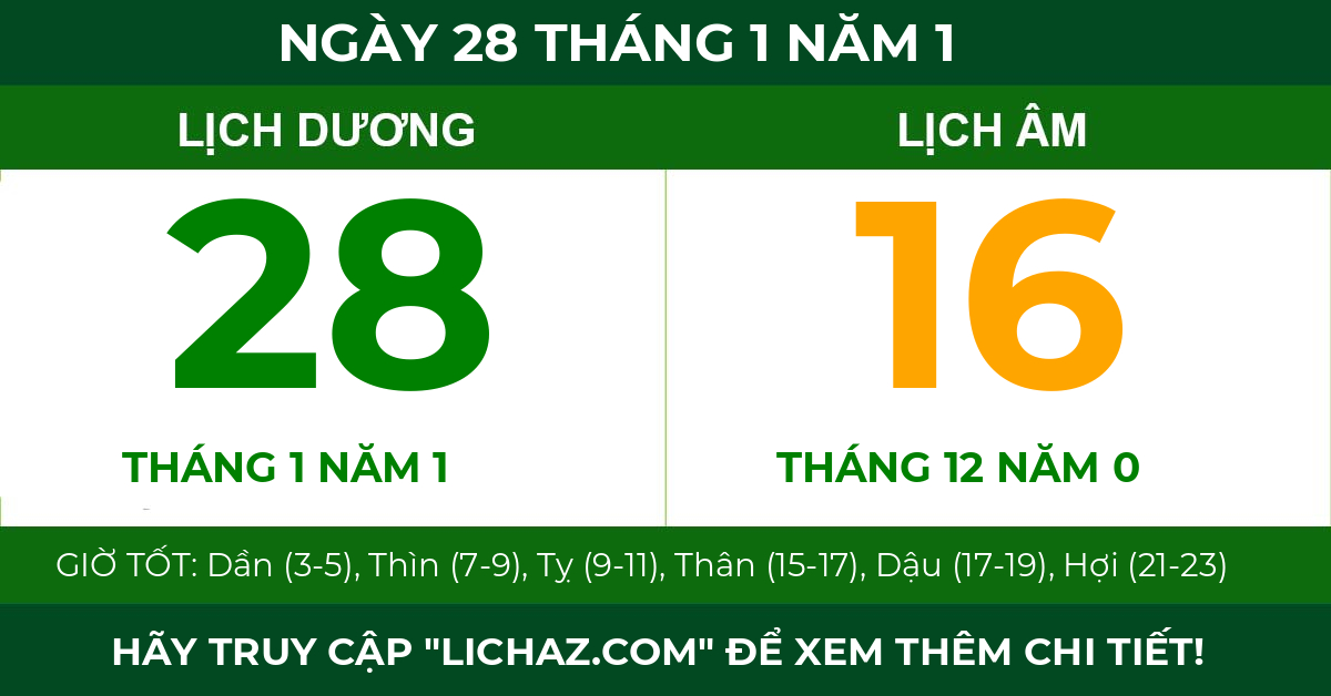 lịch âm ngày 28 tháng 1 năm 1