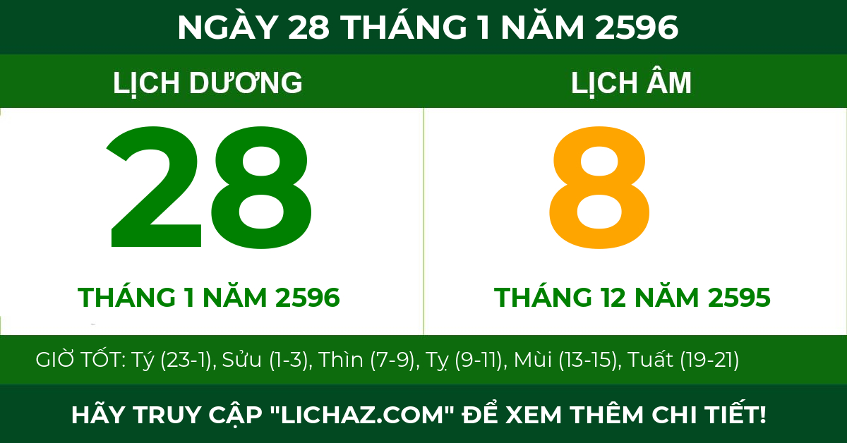 lịch âm ngày 28 tháng 1 năm 2596