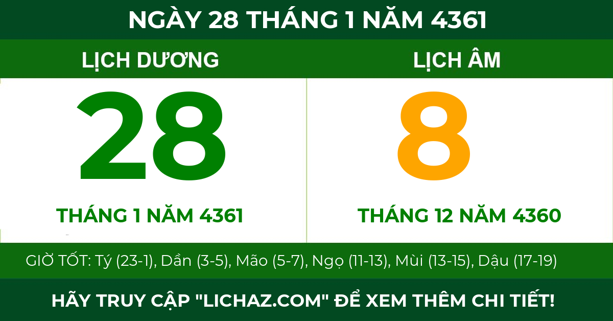 lịch âm ngày 28 tháng 1 năm 4361