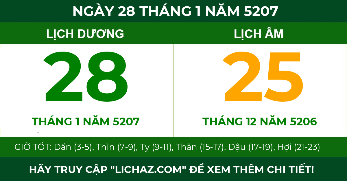 lịch âm ngày 28 tháng 1 năm 5207
