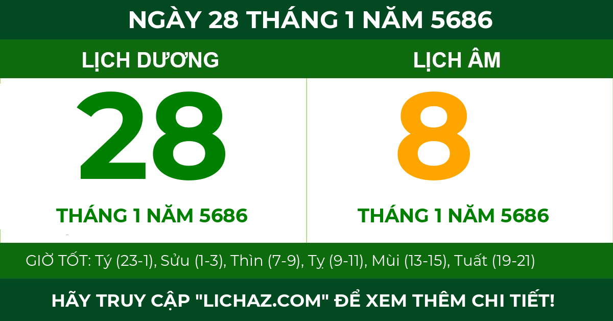 lịch âm ngày 28 tháng 1 năm 5686