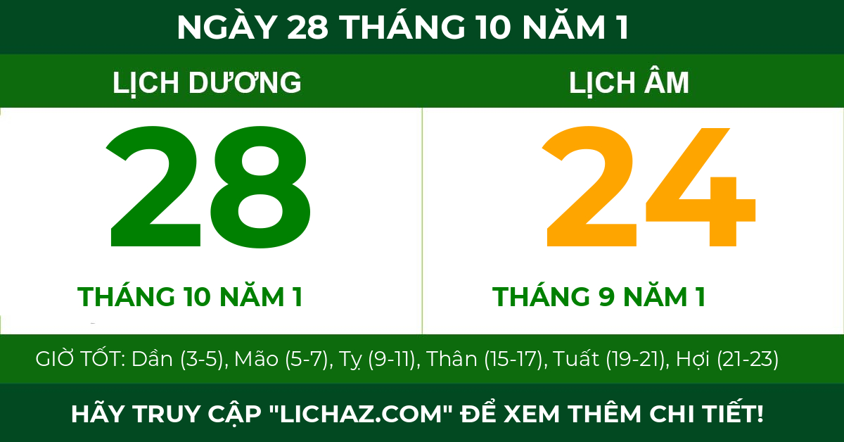 lịch âm ngày 28 tháng 10 năm 1