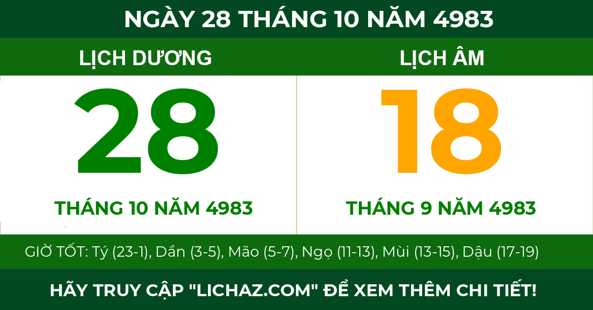 lịch âm ngày 28 tháng 10 năm 4983