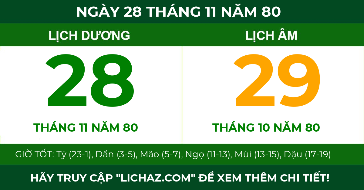 lịch âm ngày 28 tháng 11 năm 80