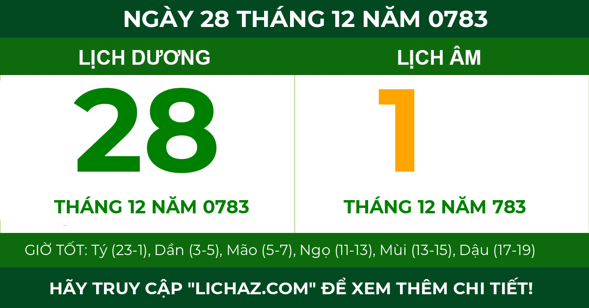 lịch âm ngày 28 tháng 12 năm 0783