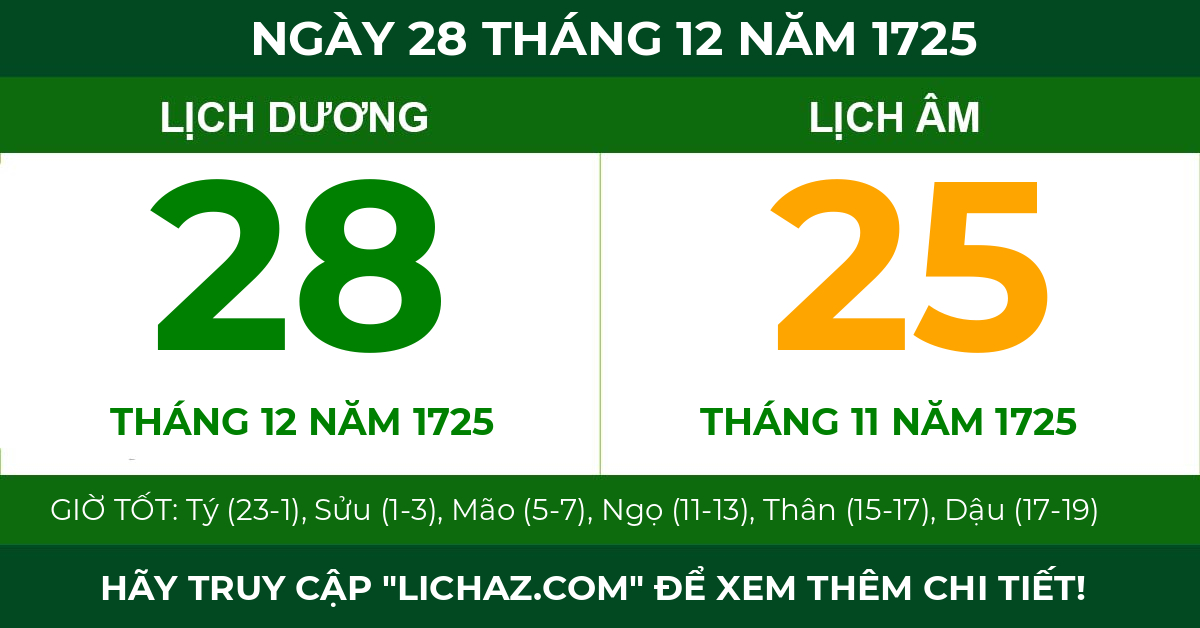 lịch âm ngày 28 tháng 12 năm 1725