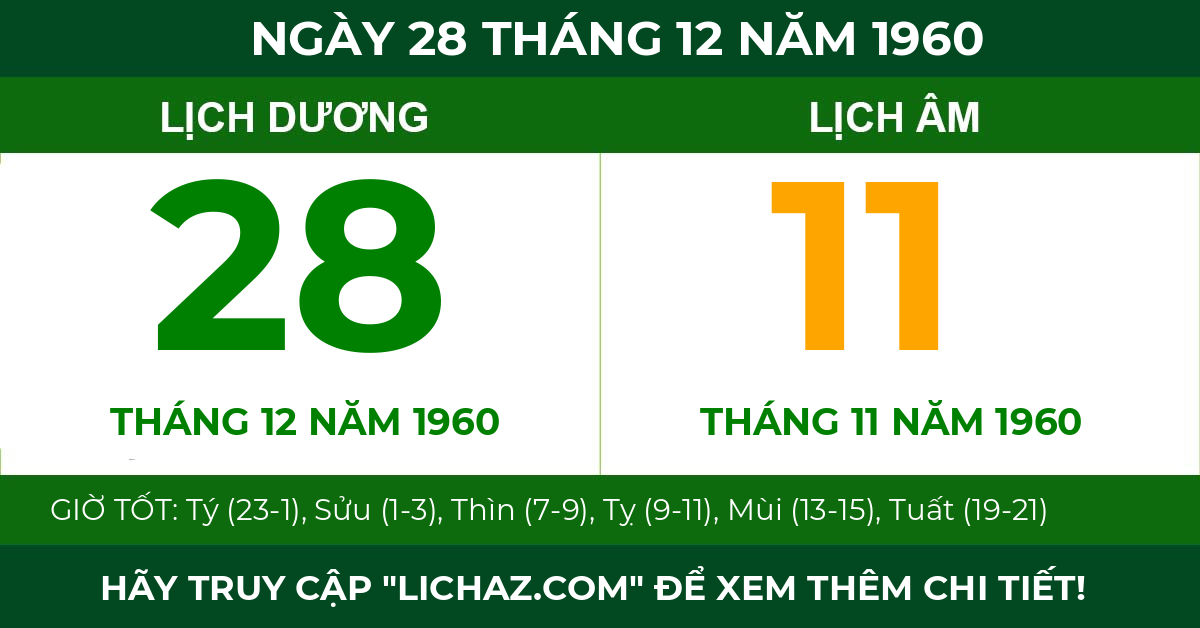 lịch âm ngày 28 tháng 12 năm 1960