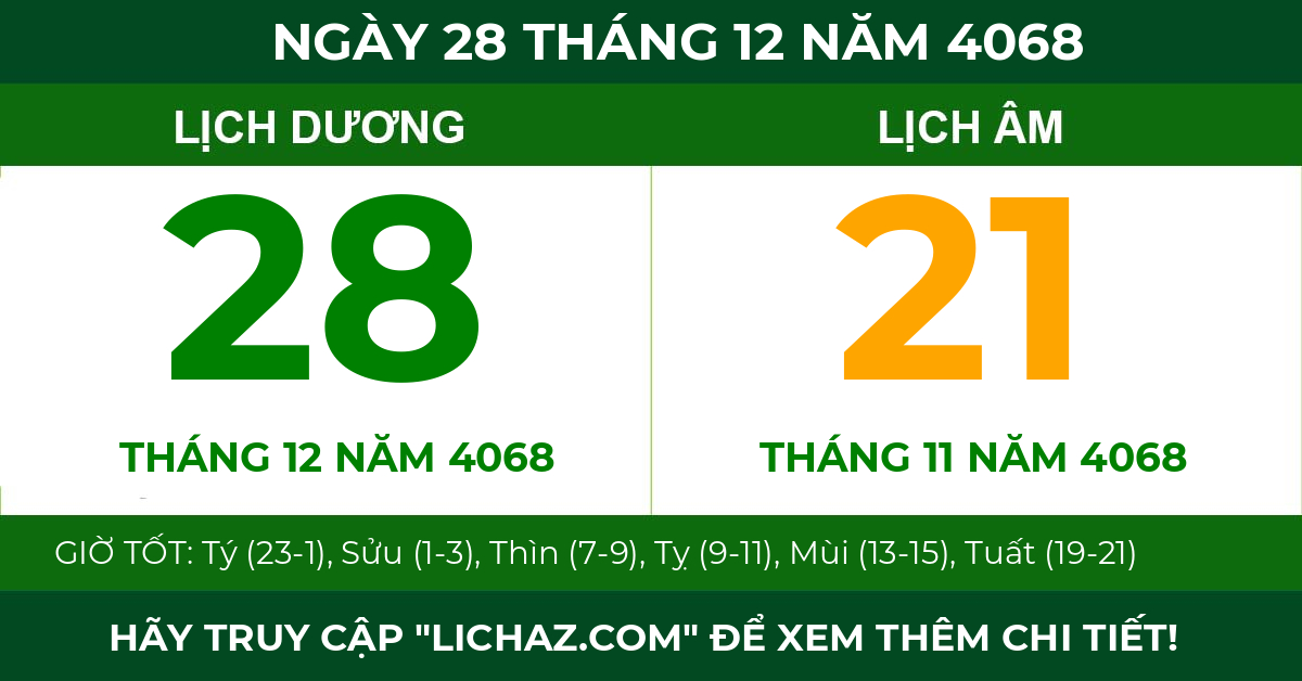 lịch âm ngày 28 tháng 12 năm 4068