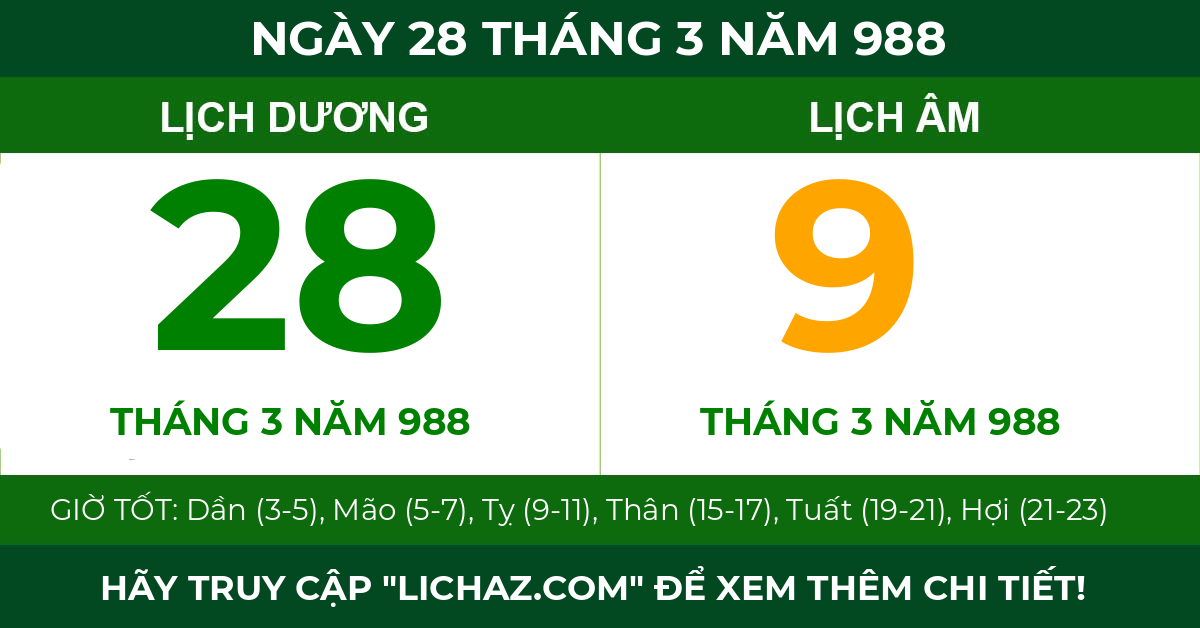 lịch âm ngày 28 tháng 3 năm 988