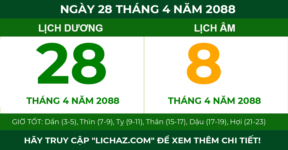 lịch âm ngày 28 tháng 4 năm 2088