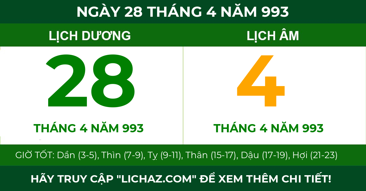 lịch âm ngày 28 tháng 4 năm 993