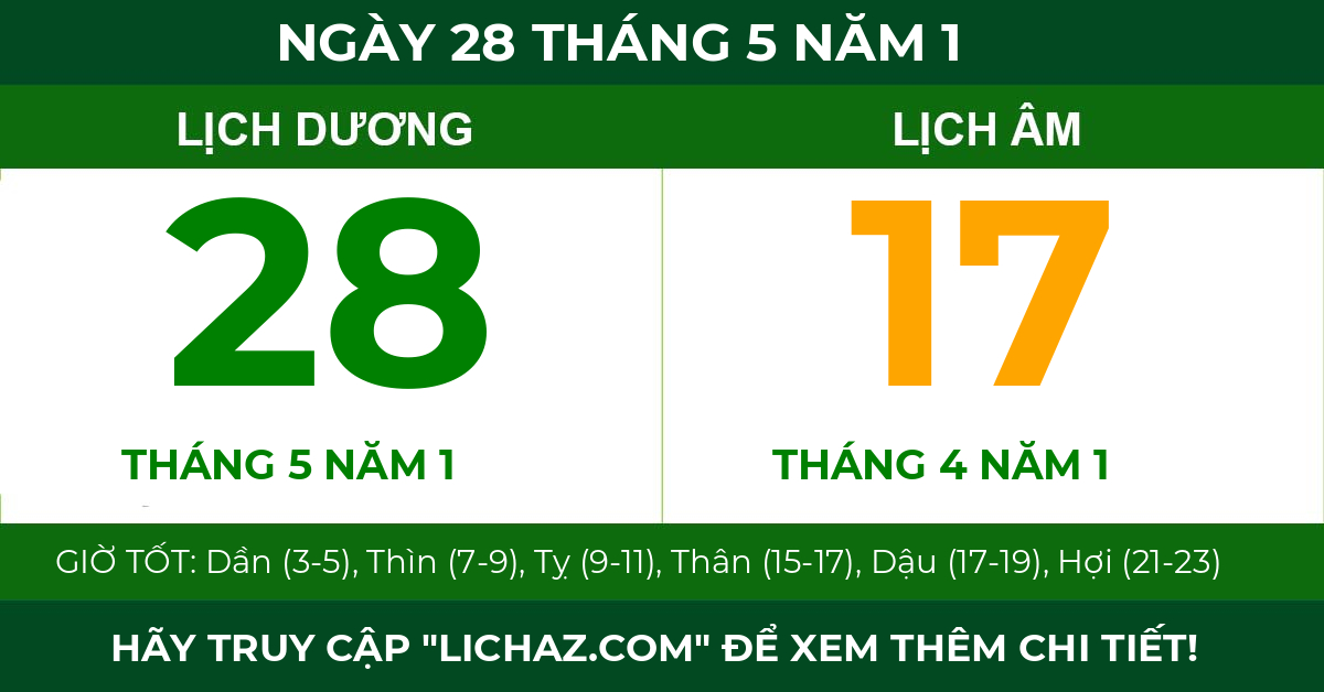 lịch âm ngày 28 tháng 5 năm 1