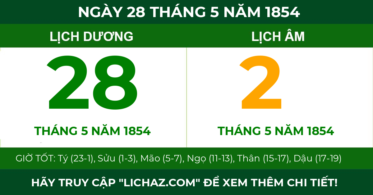 lịch âm ngày 28 tháng 5 năm 1854