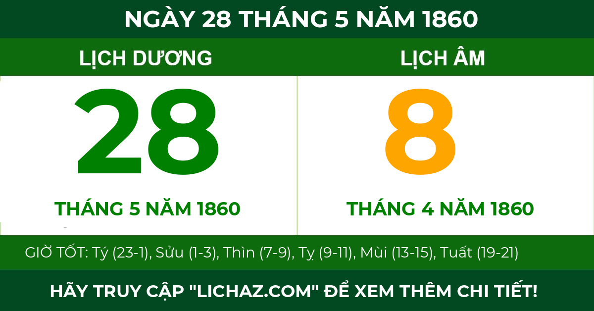 lịch âm ngày 28 tháng 5 năm 1860