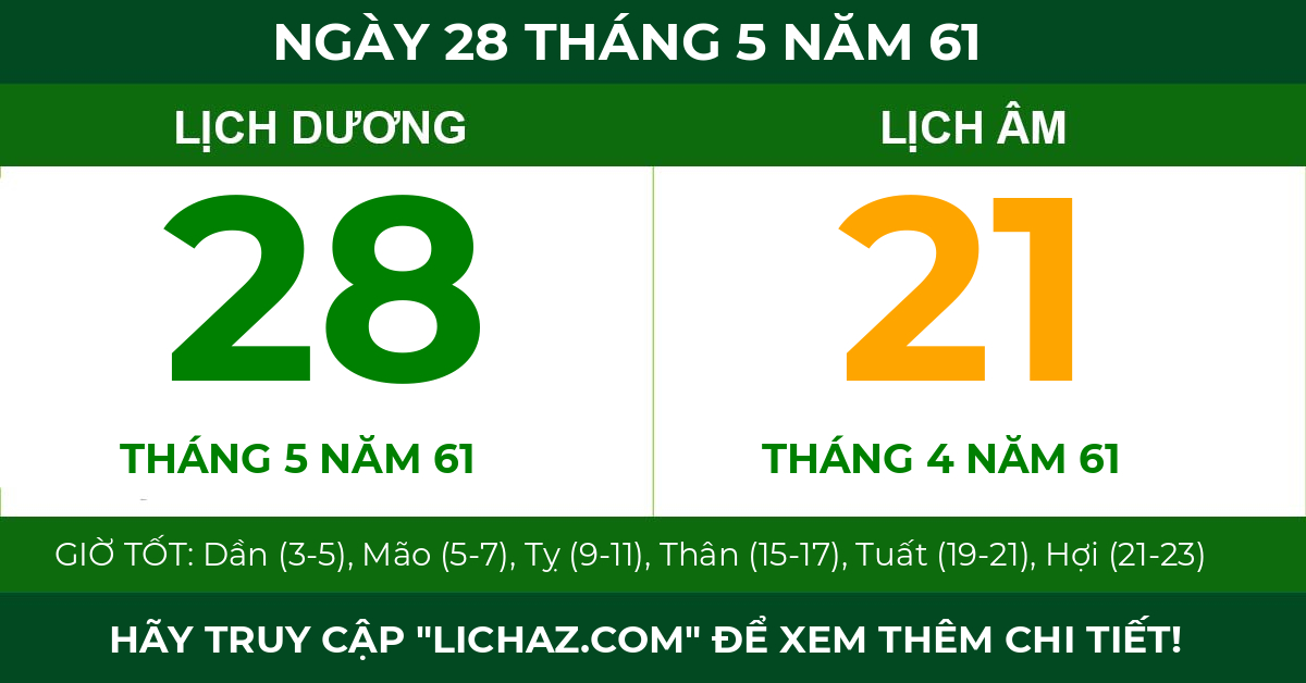 lịch âm ngày 28 tháng 5 năm 61