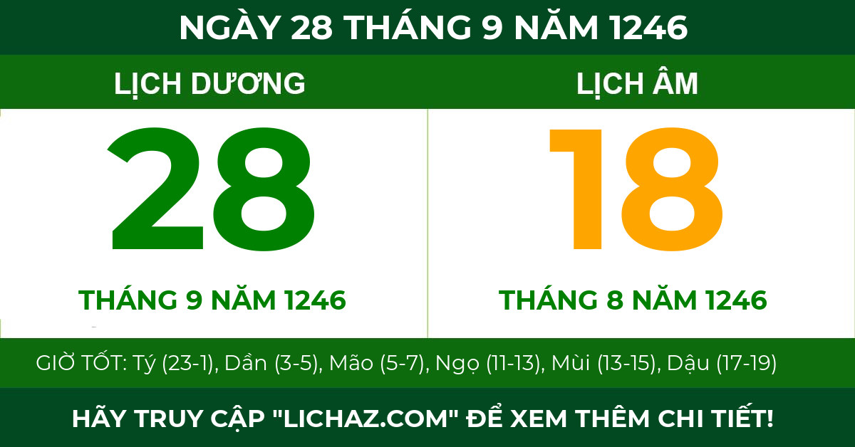 lịch âm ngày 28 tháng 9 năm 1246