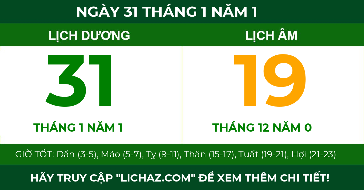 lịch âm ngày 31 tháng 1 năm 1