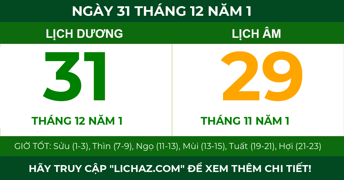 lịch âm ngày 31 tháng 12 năm 1