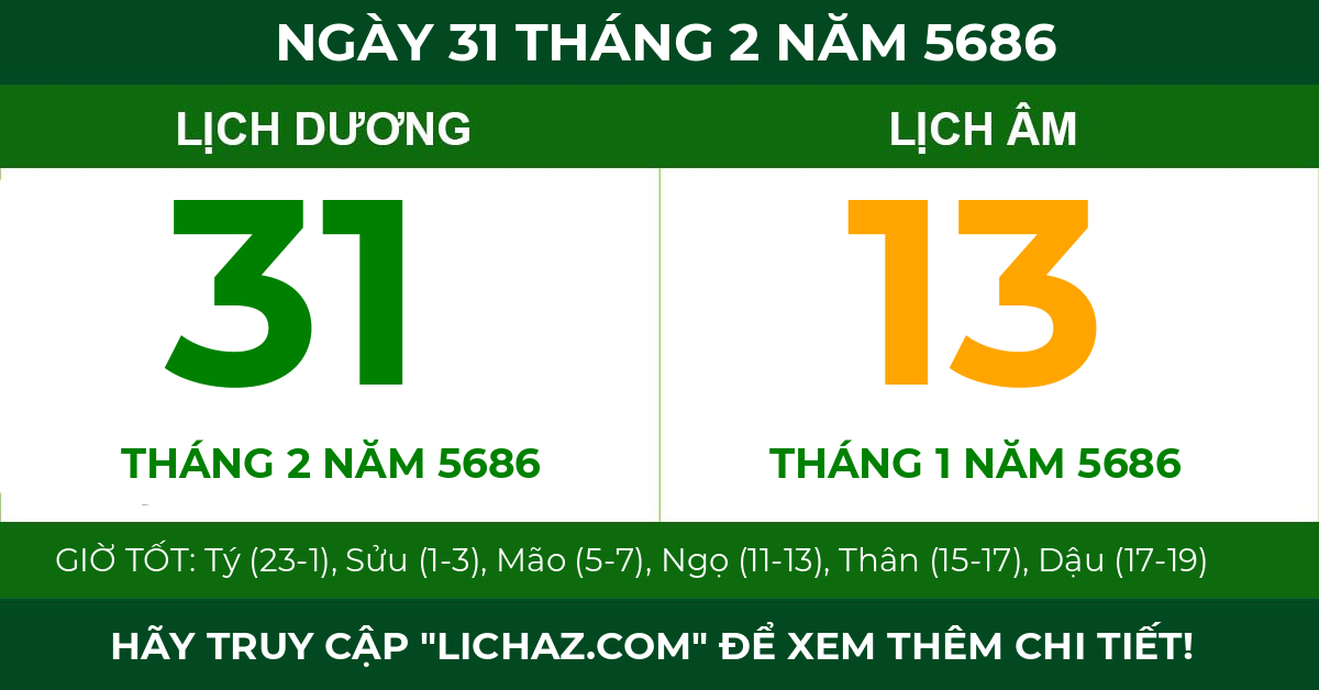 lịch âm ngày 31 tháng 2 năm 5686