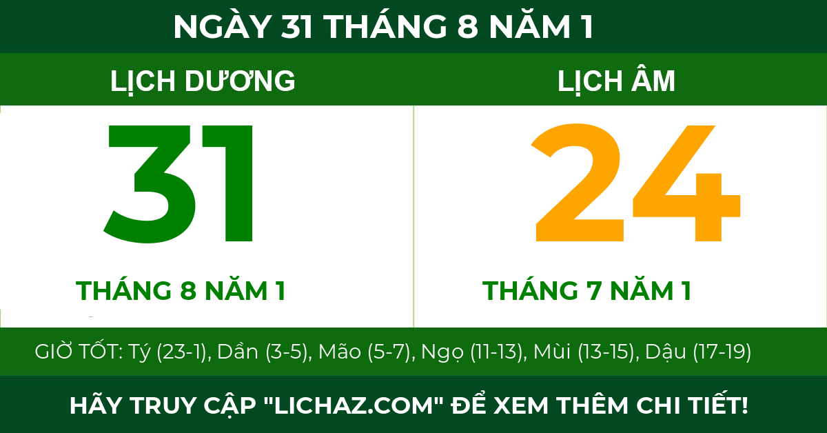 lịch âm ngày 31 tháng 8 năm 1