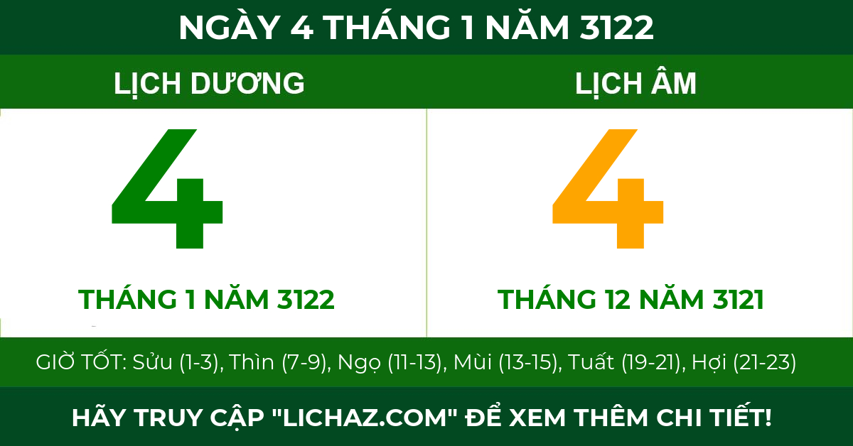 lịch âm ngày 4 tháng 1 năm 3122