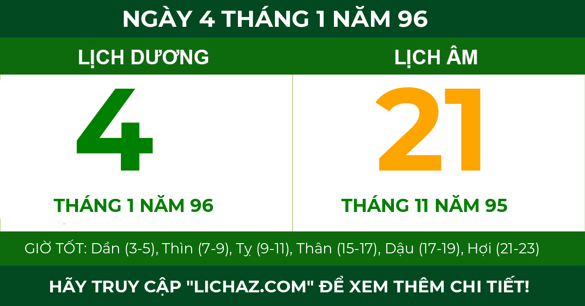 lịch âm ngày 4 tháng 1 năm 96