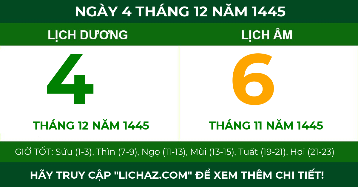 lịch âm ngày 4 tháng 12 năm 1445