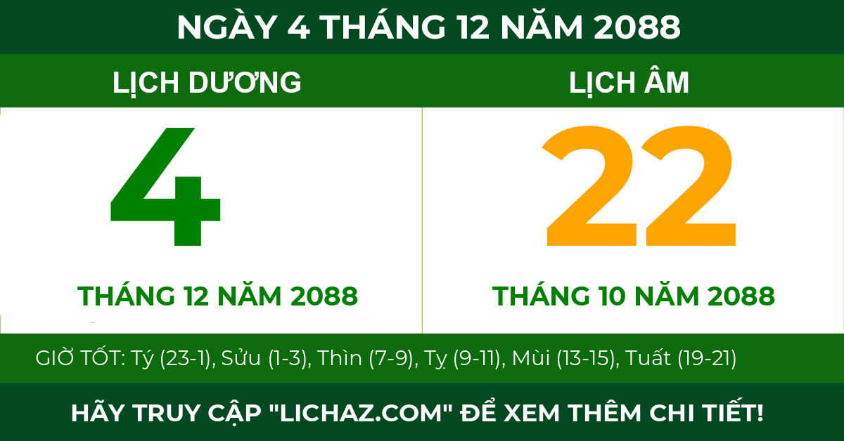lịch âm ngày 4 tháng 12 năm 2088