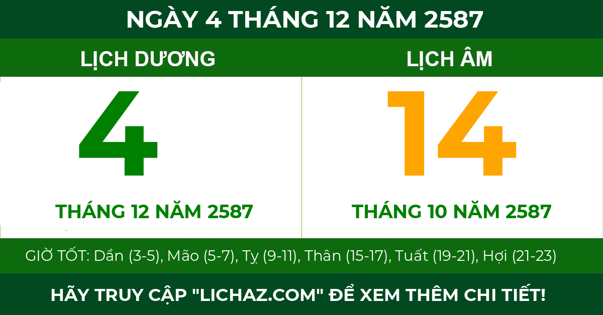lịch âm ngày 4 tháng 12 năm 2587