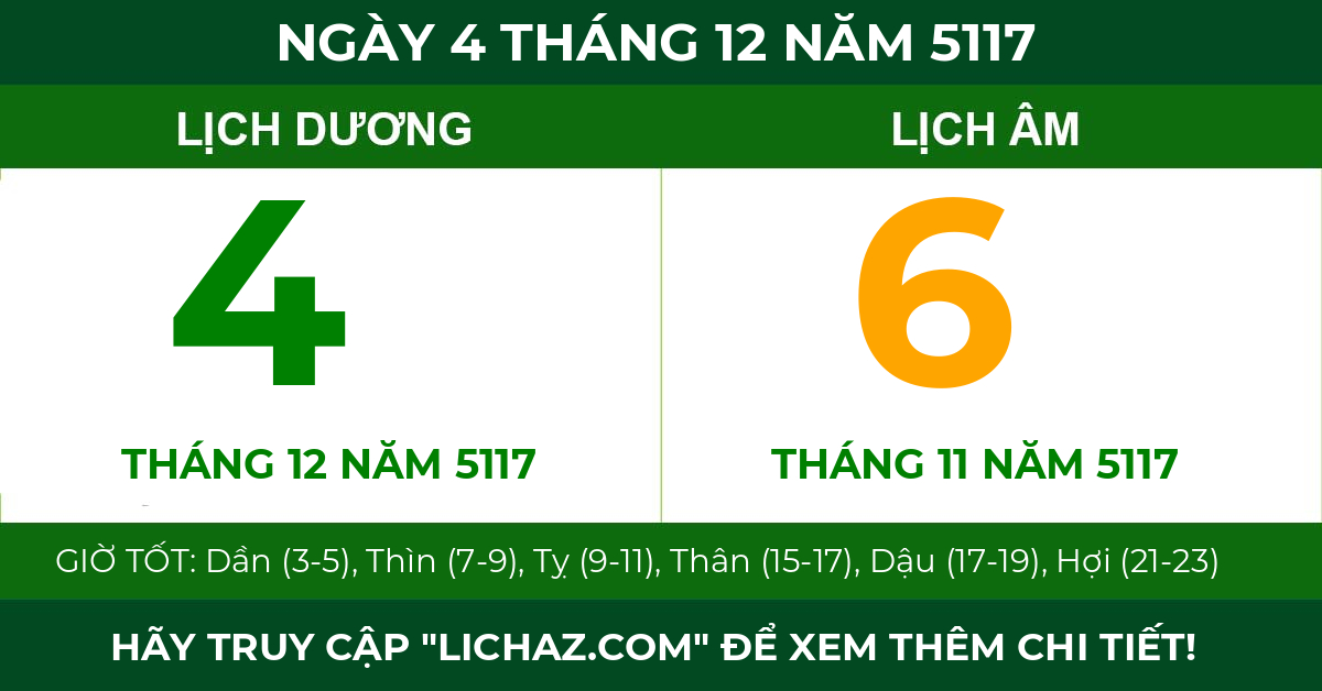 lịch âm ngày 4 tháng 12 năm 5117