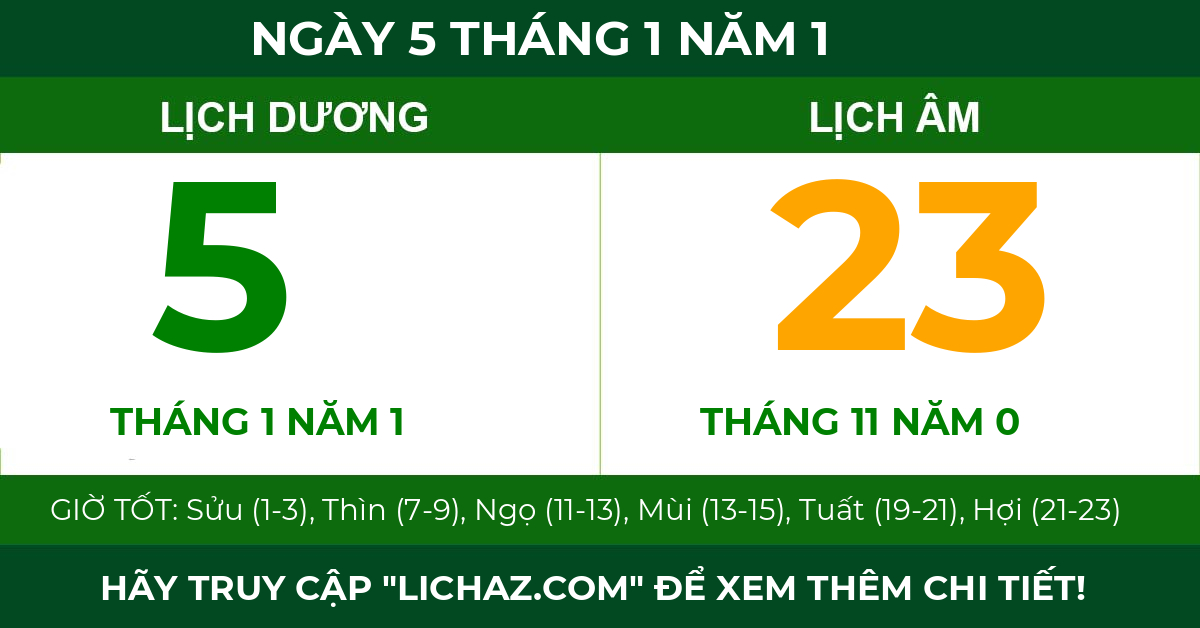 lịch âm ngày 5 tháng 1 năm 1