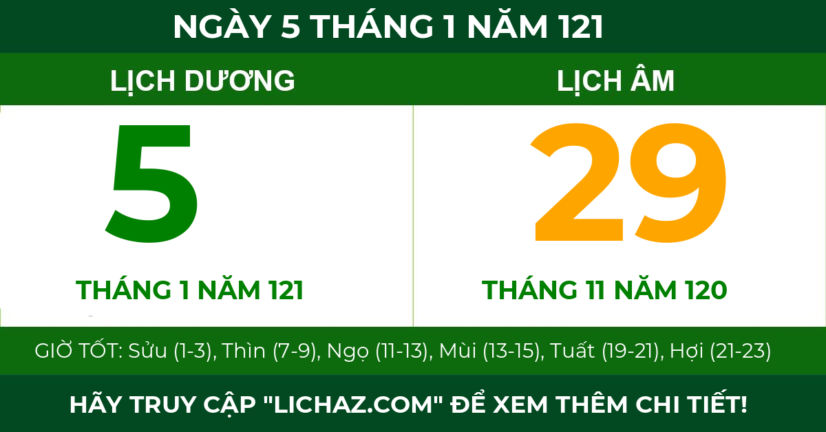 lịch âm ngày 5 tháng 1 năm 121