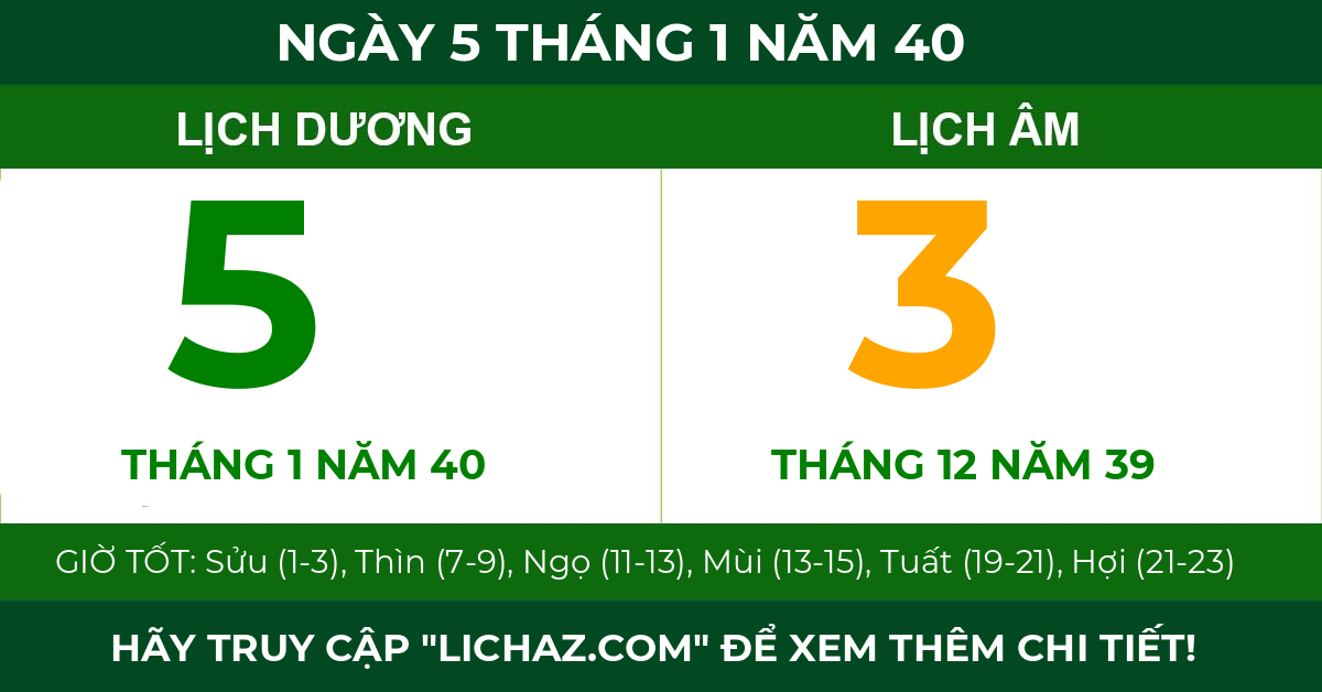lịch âm ngày 5 tháng 1 năm 40