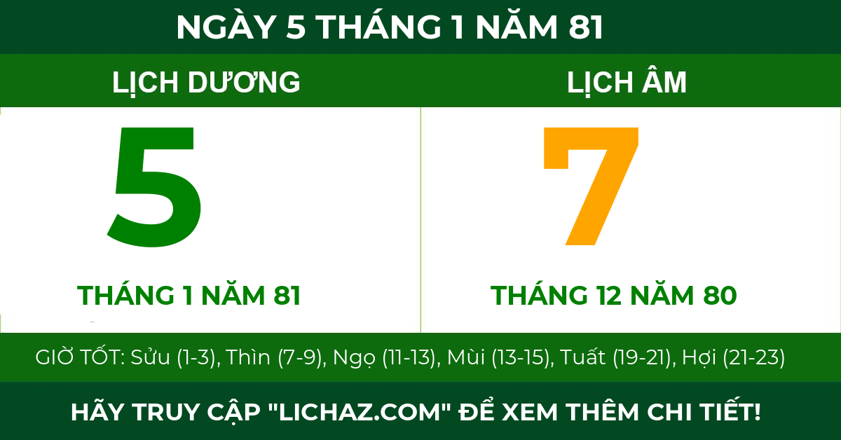lịch âm ngày 5 tháng 1 năm 81