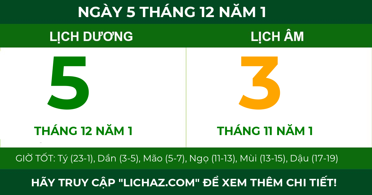 lịch âm ngày 5 tháng 12 năm 1