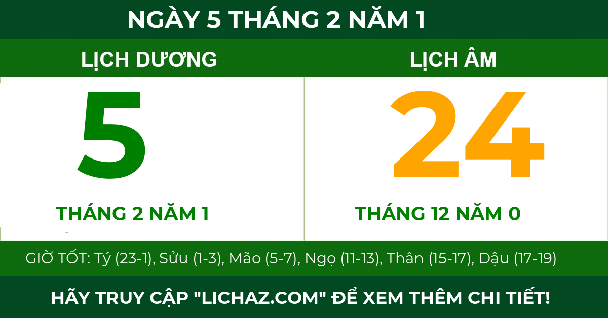 lịch âm ngày 5 tháng 2 năm 1