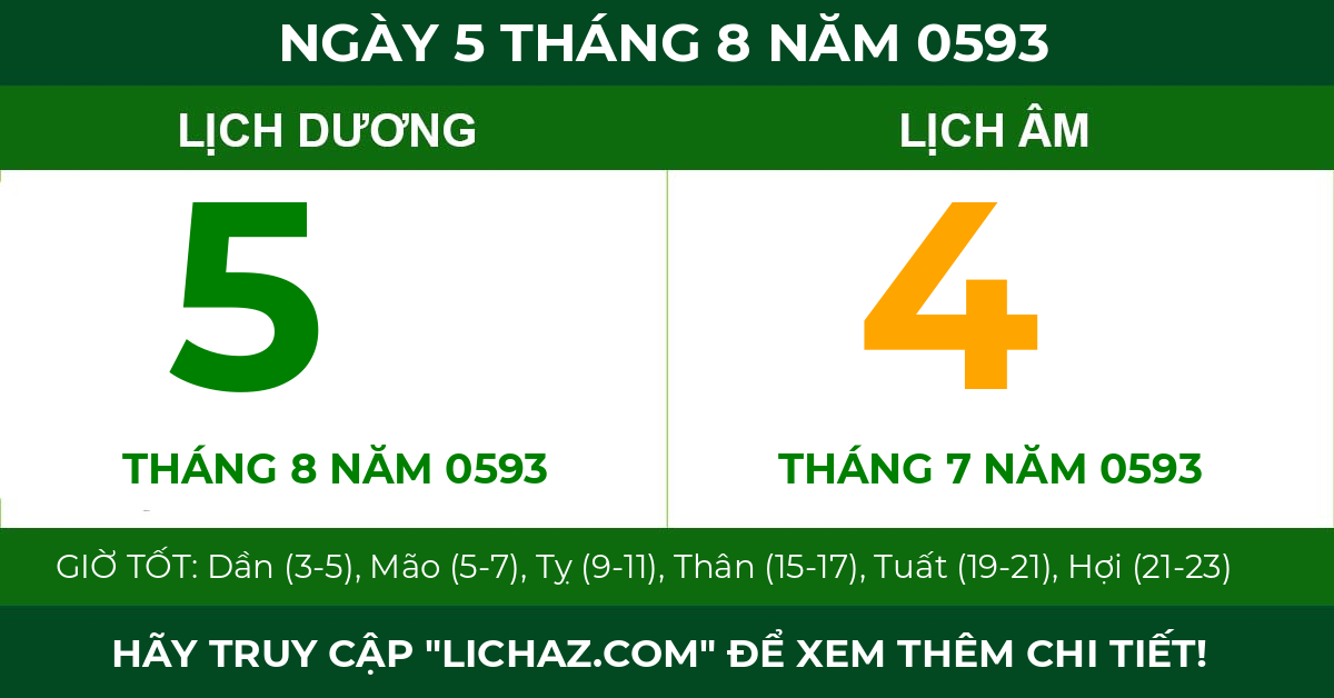 lịch âm ngày 5 tháng 8 năm 0593