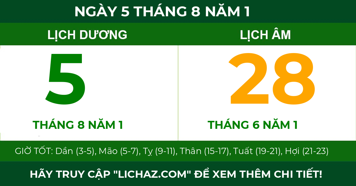lịch âm ngày 5 tháng 8 năm 1