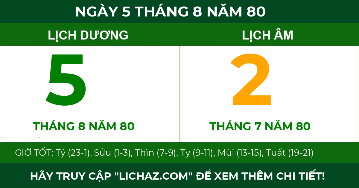 lịch âm ngày 5 tháng 8 năm 80