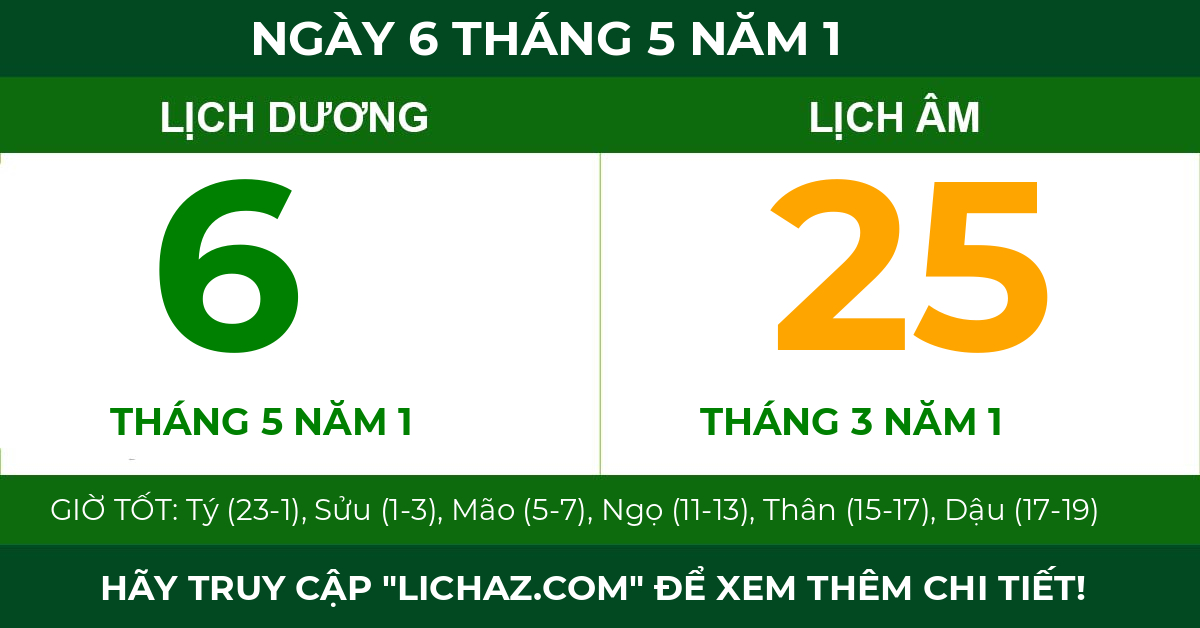 lịch âm ngày 6 tháng 5 năm 1