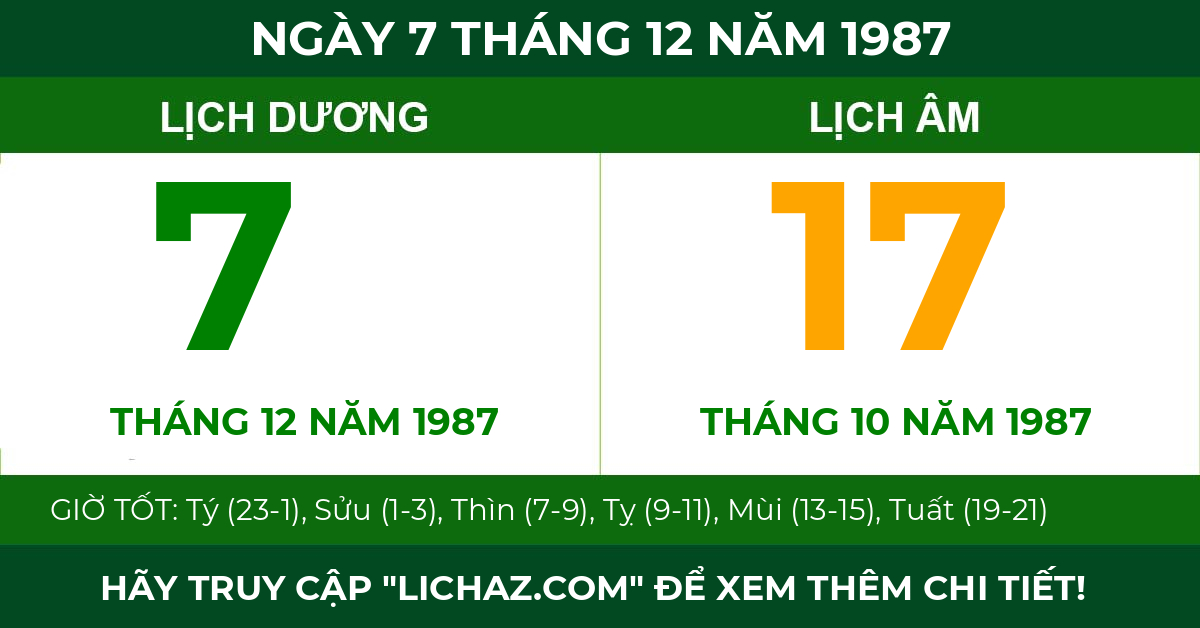 lịch âm ngày 7 tháng 12 năm 1987
