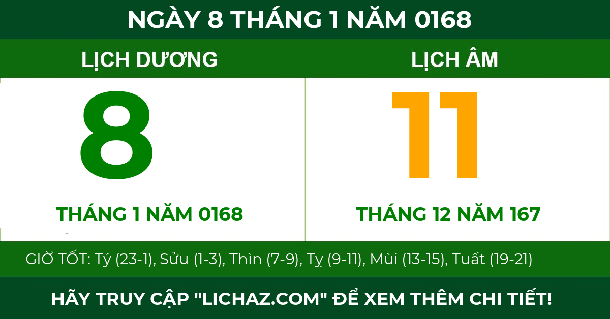 lịch âm ngày 8 tháng 1 năm 0168