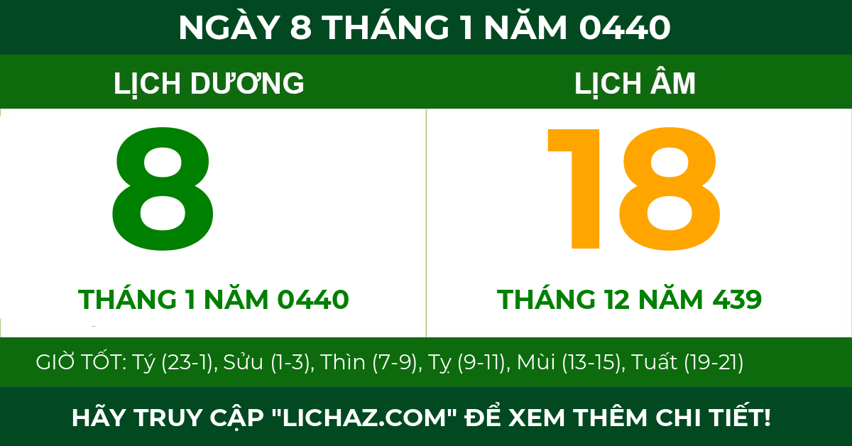lịch âm ngày 8 tháng 1 năm 0440