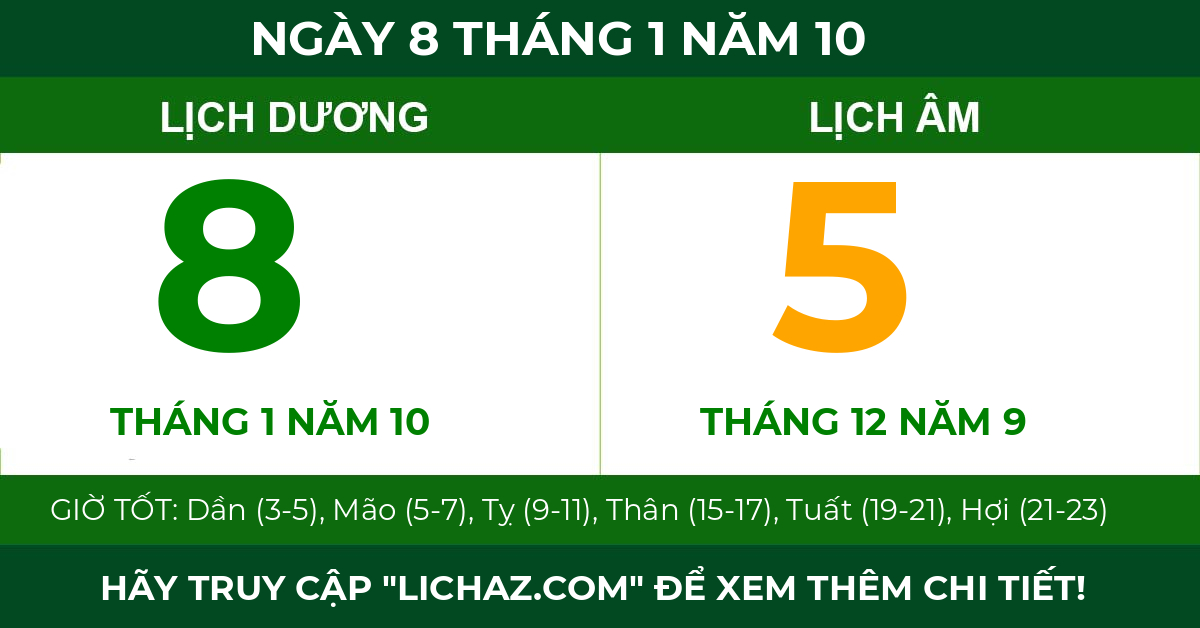 lịch âm ngày 8 tháng 1 năm 10