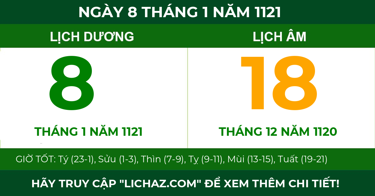 lịch âm ngày 8 tháng 1 năm 1121